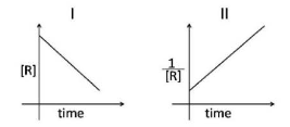 PGREF-463